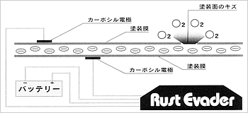 ev_13 ev_13