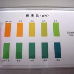 ph